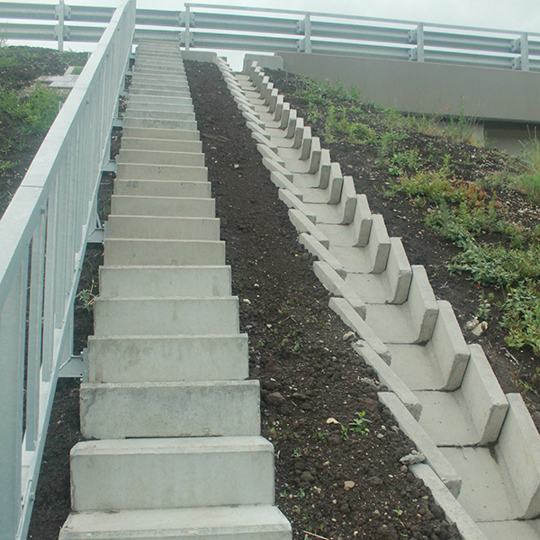 SW SIKERPROJEKT